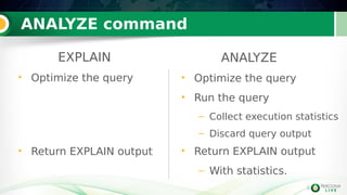 8
ANALYZE command
EXPLAIN
• Optimize the query
8
ANALYZE
• Optimize the query
• Run the query
– Collect execution statistics
– Discard query output
• Return EXPLAIN output
– With statistics.
• Return EXPLAIN output
 