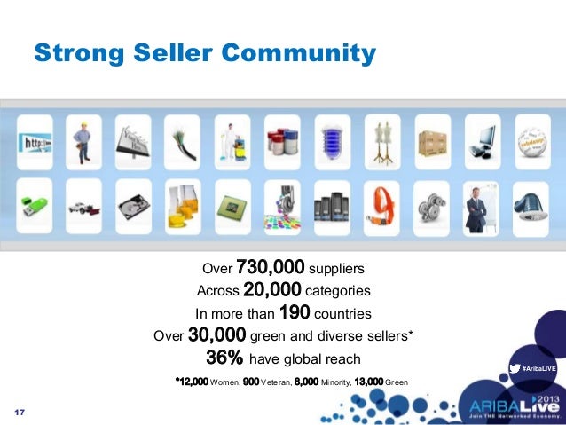 sap ariba commerce cloud sap ariba commerce cloud