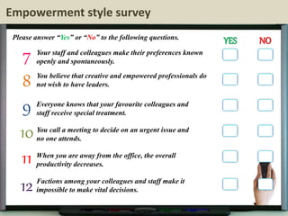 Empowerment style survey
Please answer “Yes” or “No” to the following questions.
YES NO
Your staff and colleagues make their preferences known
openly and spontaneously.7
You believe that creative and empowered professionals do
not wish to have leaders.8
You call a meeting to decide on an urgent issue and
no one attends.10
When you are away from the office, the overall
productivity decreases.11
Everyone knows that your favourite colleagues and
staff receive special treatment.9
Factions among your colleagues and staff make it
impossible to make vital decisions.12
 
