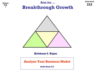 Aim for … Breakthrough Growth Audio Book 212 Module B5B 1 Krishnan S. Rajan Analyze Your Business Model Audio Book 212 