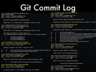 Git Commit Log
 