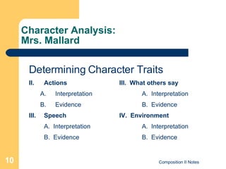 Character Analysis: Mrs. Mallard Determining Character Traits Actions III.  What others say Interpretation A.  Interpretation Evidence B.  Evidence Speech IV.  Environment A.  Interpretation A.  Interpretation B.  Evidence B.  Evidence 