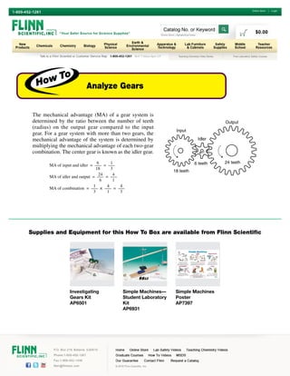 Analyze Gears
Supplies and Equipment for this How To Box are available from Flinn Scientific
Investigating
Gears Kit
AP6501
Simple Machines—
Student Laboratory
Kit
AP6931
Simple Machines
Poster
AP7397
Input
18 teeth
6 teeth 24 teeth
Idler
Output
The mechanical advantage (MA) of a gear system is
determined by the ratio between the number of teeth
(radius) on the output gear compared to the input
gear. For a gear system with more than two gears, the
mechanical advantage of the system is determined by
multiplying the mechanical advantage of each two-gear
combination. The center gear is known as the idler gear.
		 6	1
	 MA of input and idler  =  —–  =  —–
		 18	3
		 24	4
	 MA of idler and output  =  —–  =  —–
		 6	1
		 1	 4	4
	 MA of combination  =  —–  x —– = —–
		 3	 1	3
 