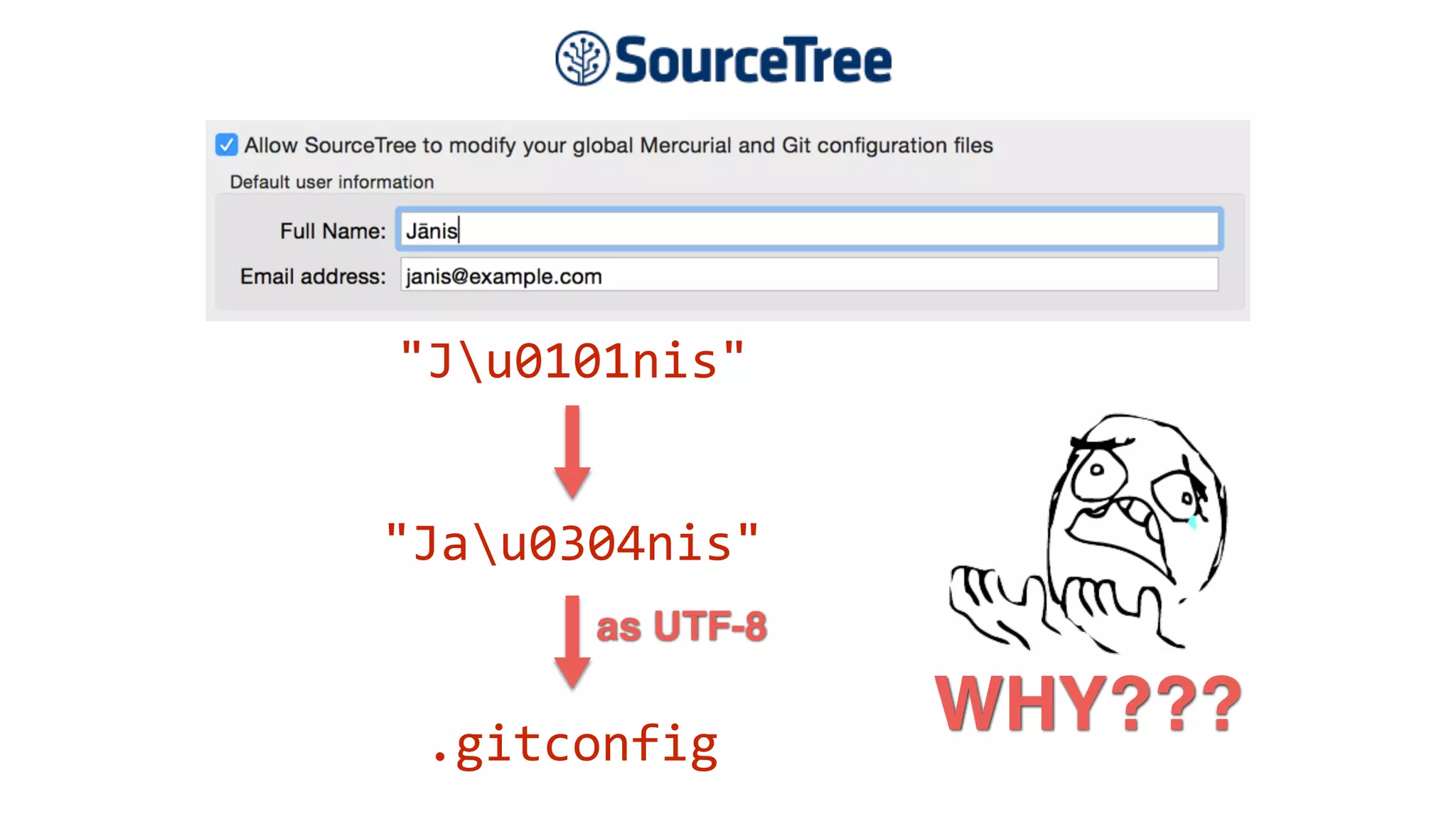 "Jau0304nis" "Ju0101nis" .gitconfig as UTF-8 WHY??? 