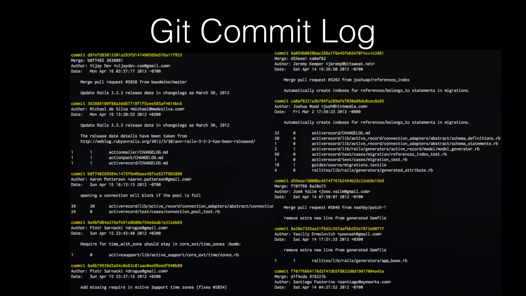 Git Commit Log 