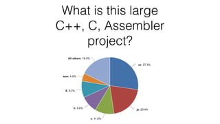 What is this large 
C++, C, Assembler
project?
 