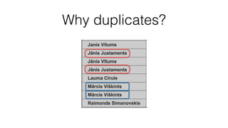 Why duplicates?
 