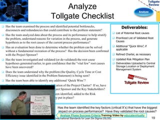 Analyze 
 Prioritized List of Validated Root 
 Updated Risk Mitigation Plan 
 Deliverables Uploaded to Central 
Storage Location or Deployment 
Management System 
19 
Analyze 
Tollgate Checklist 
 Has the team examined the process and identified potential bottlenecks, 
disconnects and redundancies that could contribute to the problem statement? 
 Has the team analyzed data about the process and its performance to help stratify 
the problem, understand reasons for variation in the process, and generate 
hypothesis as to the root causes of the current process performance? 
 Has an evaluation been done to determine whether the problem can be solved 
without a fundamental recreation of the process? Has the decision been confirmed 
with the Project Sponsor? 
 Has the team investigated and validated (or de-validated) the root cause 
hypotheses generated earlier, to gain confidence that the “vital few” root causes 
have been uncovered? 
 Does the team understand why the problem (the Quality, Cycle Time or Cost 
Efficiency issue identified in the Problem Statement) is being seen? 
 Has the team been able to identify any additional ‘Quick Wins’? 
 Have learning’s to-date required modification of the Project Charter? If so, have 
these changes been approved by the Project Sponsor and the Key Stakeholders? 
 Have any new risks to project success been identified, added to the Risk 
Mitigation Plan, and a mitigation strategy put in place? 
Deliverables: 
 List of Potential Root causes 
Causes 
 Additional “Quick Wins”, if 
applicable 
 Refined Charter, as necessary 
Tollgate Review 
Has the team identified the key factors (critical X’s) that have the biggest 
impact on process performance? Have they validated the root causes? 
Analyze Phase Success Criteria Training Video by educatevirtually 
International Standards for Lean Six Sigma (ISLSS) 
 