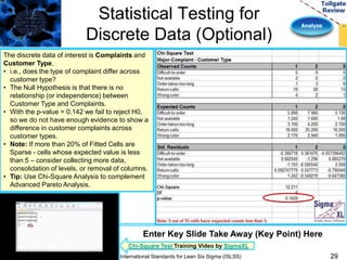 Analyze 
Statistical Testing for 
Discrete Data (Optional) 
The discrete data of interest is Complaints and 
Customer Type, 
• i.e., does the type of complaint differ across 
customer type? 
• The Null Hypothesis is that there is no 
relationship (or independence) between 
Customer Type and Complaints. 
• With the p-value = 0.142 we fail to reject H0, 
so we do not have enough evidence to show a 
difference in customer complaints across 
customer types. 
• Note: If more than 20% of Fitted Cells are 
Sparse - cells whose expected value is less 
than 5 – consider collecting more data, 
consolidation of levels, or removal of columns. 
• Tip: Use Chi-Square Analysis to complement 
Advanced Pareto Analysis. 
Enter Key Slide Take Away (Key Point) Here 
Chi-Square Test Training Video by SigmaXL 
International Standards for Lean Six Sigma (ISLSS) 29 
 
