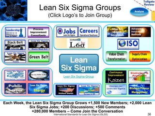 Analyze Lean Six Sigma Groups 
(Click Logo’s to Join Group) 
Lean Six Sigma Group 
Each Week, the Lean Six Sigma Group Grows +1,500 New Members; +2,000 Lean 
36 
Six Sigma Jobs; +200 Discussions; +500 Comments 
+280,000 Members – Come Join the Conversation 
International Standards for Lean Six Sigma (ISLSS) 
 