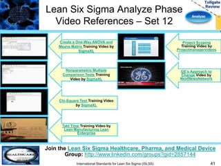 Analyze 
Lean Six Sigma Analyze Phase 
Video References – Set 12 
Create a One-Way ANOVA and 
Means Matrix Training Video by 
SigmaXL 
Nonparametric Multiple 
Comparison Tests Training 
Video by SigmaXL 
Chi-Square Test Training Video 
by SigmaXL 
Takt Time Training Video by 
Lean Manufacturing Lean 
Enterprise 
Join the Lean Six Sigma Healthcare, Pharma, and Medical Device 
41 
Group: http://www.linkedin.com/groups?gid=2857144 
International Standards for Lean Six Sigma (ISLSS) 
Project Scoping 
Training Video by 
Projectmanagervideos 
GE’s Approach to 
Change Video by 
NextNewsNetwork 
