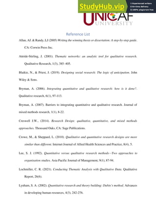 Reference List
Allan, AJ. & Randy, LJ (2005) Writing the winning thesis or dissertation: A step-by-step guide.
CA: Corwin Press Inc.
Attride-Stirling, J. (2001). Thematic networks: an analytic tool for qualitative research.
Qualitative Research, 1(3), 385–405.
Blaikie, N., & Priest, J. (2019). Designing social research: The logic of anticipation. John
Wiley & Sons.
Bryman, A. (2006). Integrating quantitative and qualitative research: how is it done?.
Qualitative research, 6(1), 97-113.
Bryman, A. (2007). Barriers to integrating quantitative and qualitative research. Journal of
mixed methods research, 1(1), 8-22.
Creswell J.W., (2014). Research Design: qualitative, quantitative, and mixed methods
approaches. Thousand Oaks, CA: Sage Publications.
Crowe, M., & Sheppard, L. (2010). Qualitative and quantitative research designs are more
similar than different. Internet Journal of Allied Health Sciences and Practice, 8(4), 5.
Lee, S. J. (1992). Quantitative versus qualitative research methods—Two approaches to
organisation studies. Asia Pacific Journal of Management, 9(1), 87-94.
Lochmiller, C. R. (2021). Conducting Thematic Analysis with Qualitative Data. Qualitative
Report, 26(6).
Lynham, S. A. (2002). Quantitative research and theory building: Dubin’s method. Advances
in developing human resources, 4(3), 242-276.
 