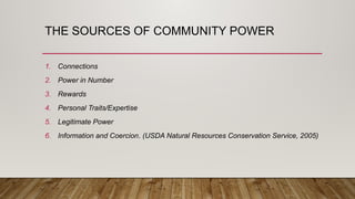 the Analyze the functions of communities in terms of structures ...