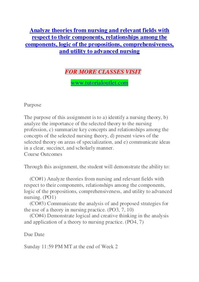 Analyze Theories From Nursing And Relevant Fields With - 
