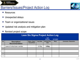Barriers/Issues/Project Action Log Resources Unexpected delays Team or organizational issues Updated risk analysis and mitigation plan Revised project scope Lean Six Sigma Project Action Log         Last Revised: 10/15/2007   No Description/ Recommendation Status  Open/Closed/Hold Due Date Revised Due Date Resp. Comments / Resolution 1 Leave of critical team member     14 May   4 May     2           3           4           5           