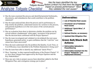 Analyze  Tollgate Checklist Has the team examined the process and identified potential bottlenecks, disconnects, and redundancies that could contribute to the problem statement? Has the team analyzed data about the process and its performance to help stratify the problem, understand reasons for variation in the process, and generate hypothesis as to the root causes of the current process performance? Has an evaluation been done to determine whether the problem can be solved without a fundamental ‘white paper’ recreation of the process?  Has the decision been confirmed with the Project Sponsor? Has the team investigated and validated (or devalidated) the root cause hypotheses generated earlier, to gain confidence that the “vital few” root causes have been uncovered? Does the team understand why the problem (the Quality, Cycle Time, or Cost Efficiency issue identified in the Problem Statement) is being seen? Has the team been able to identify any additional ‘Quick Wins’? Have ‘learnings’ to-date required modification of the Project Charter?  If so, have these changes been approved by the Project Sponsor and the Key Stakeholders? Have any new risks to project success been identified, added to the Risk Mitigation Plan, and a mitigation strategy put in place? Has the team identified the key  factors (critical X’s) that have the biggest impact on process performance?  Have they validated the root causes? Deliverables: List of Potential Root causes Prioritized List of Validated Root Causes Additional “Quick Wins”, if applicable Refined Charter, as necessary Updated Risk Mitigation Plan Green Belt/Black Belt Actions: Deliverables Uploaded in PowerSteering  Deliverables Inserted into the Project “Notebook” (see Deployment Director) Tollgate Review Stop 