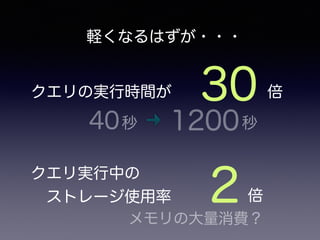 軽くなるはずが・・・ 
クエリの実行時間が30 倍 
40秒1200秒 
クエリ実行中の 
　ストレージ使用率２倍 
メモリの大量消費？ 
 