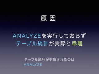 原因 
ANALYZEを実行しておらず 
テーブル統計が実際と乖離 
テーブル統計が更新されるのは 
ANALYZE 
 