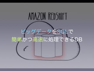 ビッグデータをSQLで 
簡単かつ高速に処理できるDB 
 