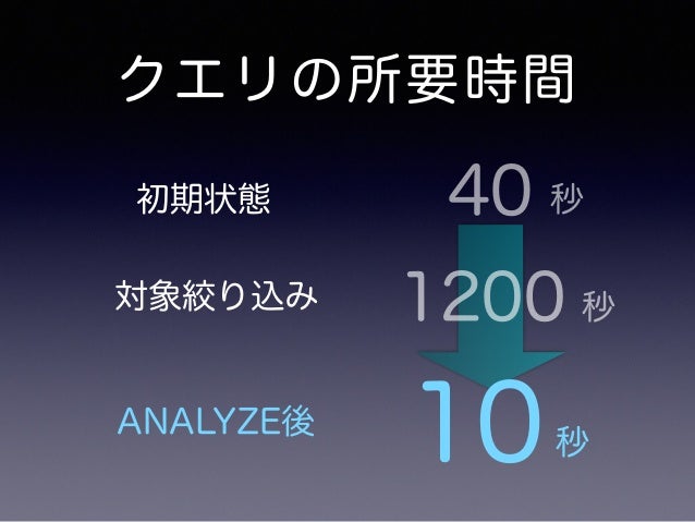 vacuum analyze redshift vacuum analyze redshift