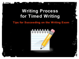 Writing Process
for Timed Writing
Tips for Succeeding on the Writing Exam

 