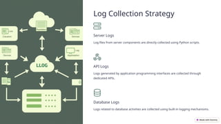 Analyzing-Logs-of-Distributed-System-Components-Using-AIML-Techniques.pptx