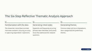 Steps on Analyzing Phenomenological Design Qualitative Research | PPTX