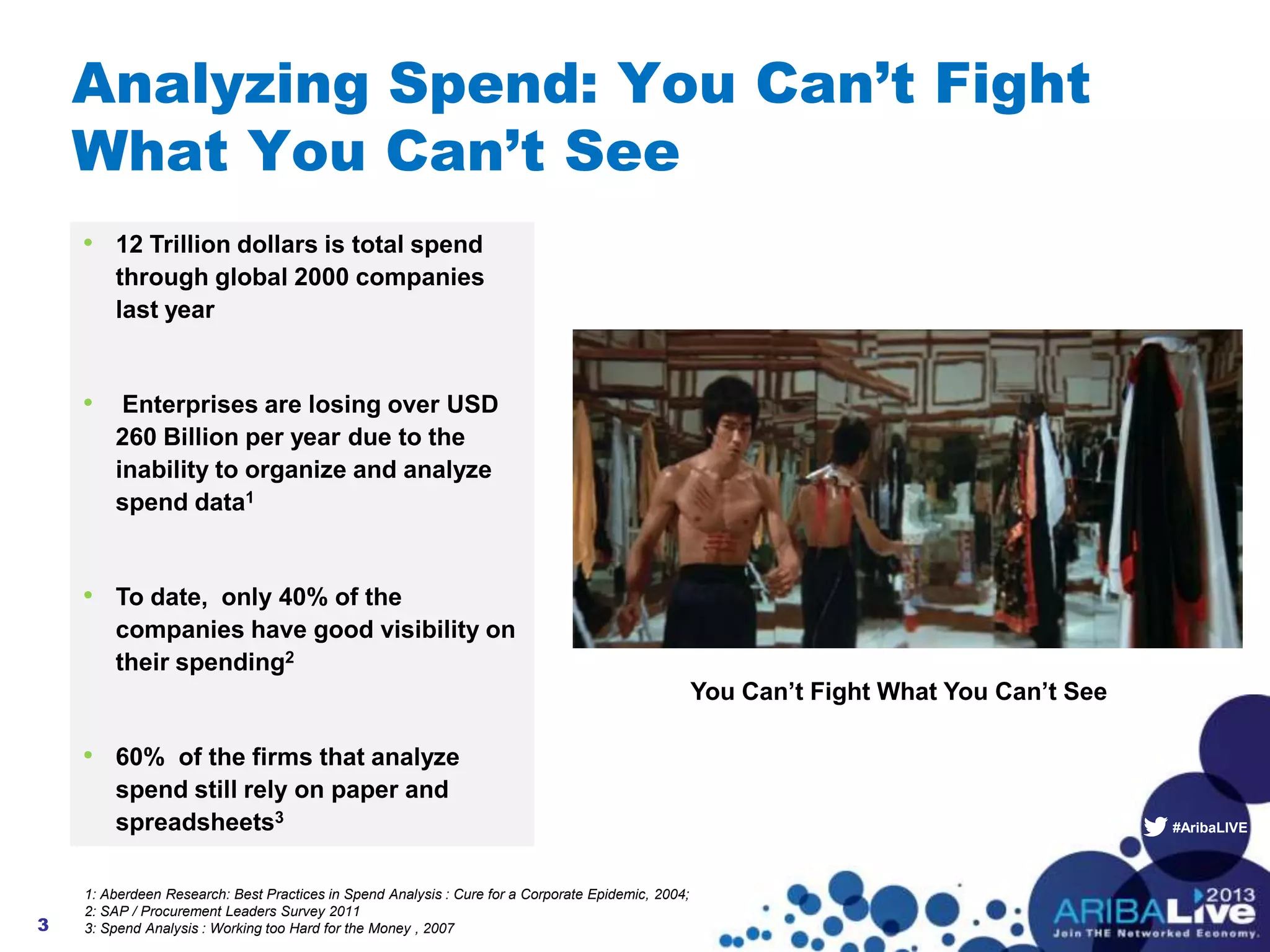 #AribaLIVE
Analyzing Spend: You Can’t Fight
What You Can’t See
3
• 12 Trillion dollars is total spend
through global 2000 companies
last year
• Enterprises are losing over USD
260 Billion per year due to the
inability to organize and analyze
spend data1
• To date, only 40% of the
companies have good visibility on
their spending2
• 60% of the firms that analyze
spend still rely on paper and
spreadsheets3
You Can’t Fight What You Can’t See
1: Aberdeen Research: Best Practices in Spend Analysis : Cure for a Corporate Epidemic, 2004;
2: SAP / Procurement Leaders Survey 2011
3: Spend Analysis : Working too Hard for the Money , 2007
 