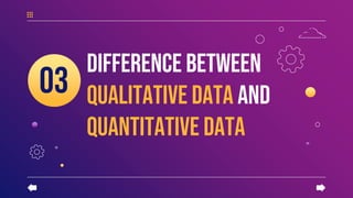 Difference between
quAlitative data and
quantitative data
03
 