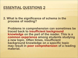 ESSENTIAL QUESTIONS 2
2. What is the significance of schema in the
process of reading?
Problems in comprehension can sometimes be
traced back to insufficient background
knowledge on the part of the reader. This is a
common experience among students studying
a new topic. Often times, insufficient
background knowledge on a specific topic
may result in poor comprehension of a reading
material.
 
