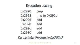114Analyzing the Security of Modern Cars Efficiently
Execution tracing
0x2920 cmp
0x2922 jmp to 0x292c
0x2926 add
0x2928 add
0x292c add
0x2930 add
Do we take the jmp to 0x292c?
 