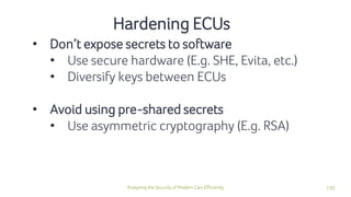 135Analyzing the Security of Modern Cars Efficiently
• Don’t expose secrets to software
• Use secure hardware (E.g. SHE, Evita, etc.)
• Diversify keys between ECUs
• Avoid using pre-shared secrets
• Use asymmetric cryptography (E.g. RSA)
Hardening ECUs
 