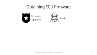 37Analyzing the Security of Modern Cars Efficiently
Leaks
Firmware
upgrade
Obtaining ECU firmware
 