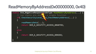 77Analyzing the Security of Modern Cars Efficiently
ReadMemoryByAddress(0x00000000, 0x40)
 