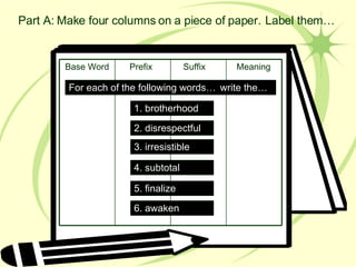 Part A: Make four columns on a piece of paper.  Base Word Prefix Suffix Meaning Label them… For each of the following word...