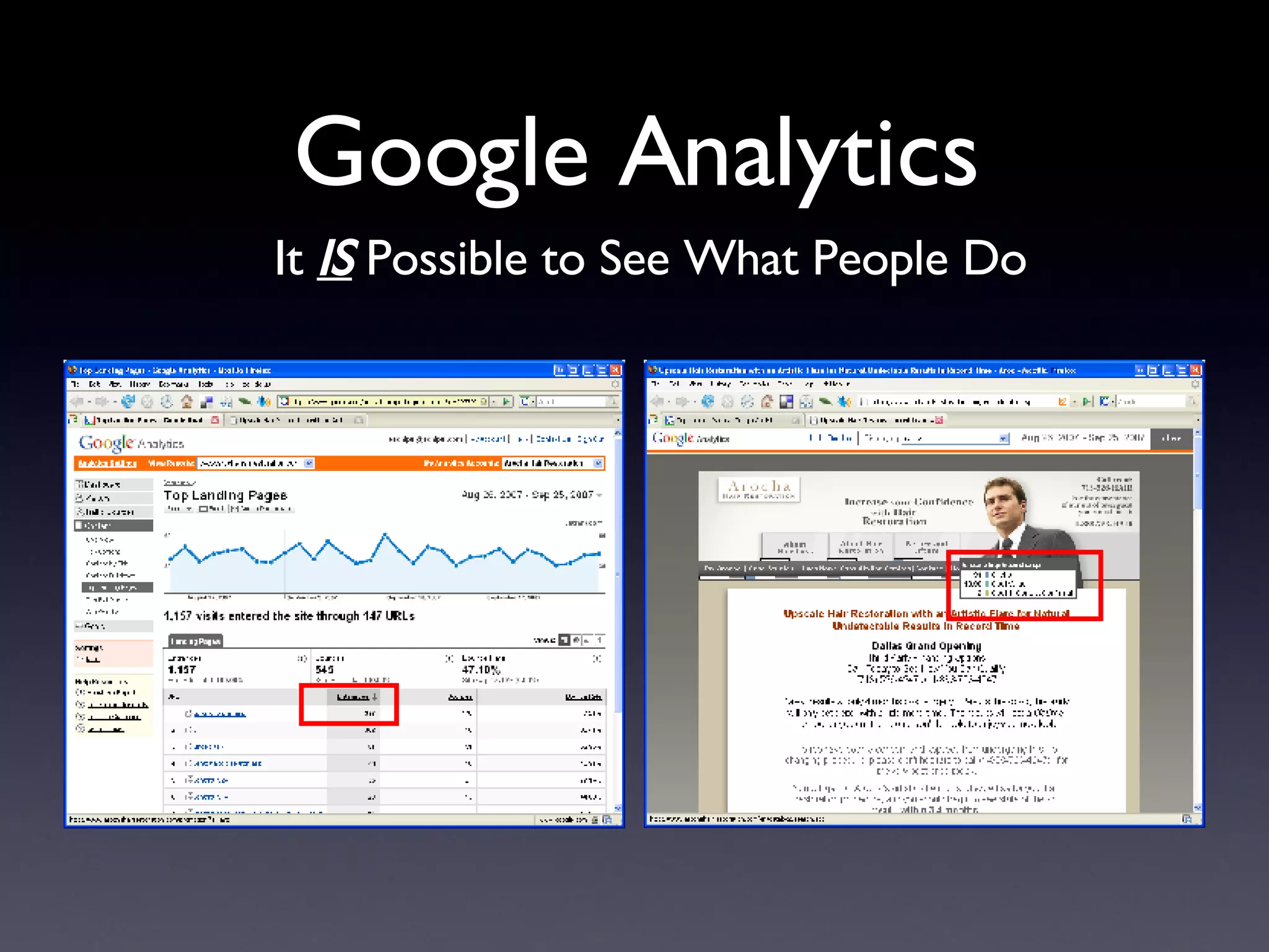 Google Analytics It  IS  Possible to See What People Do 