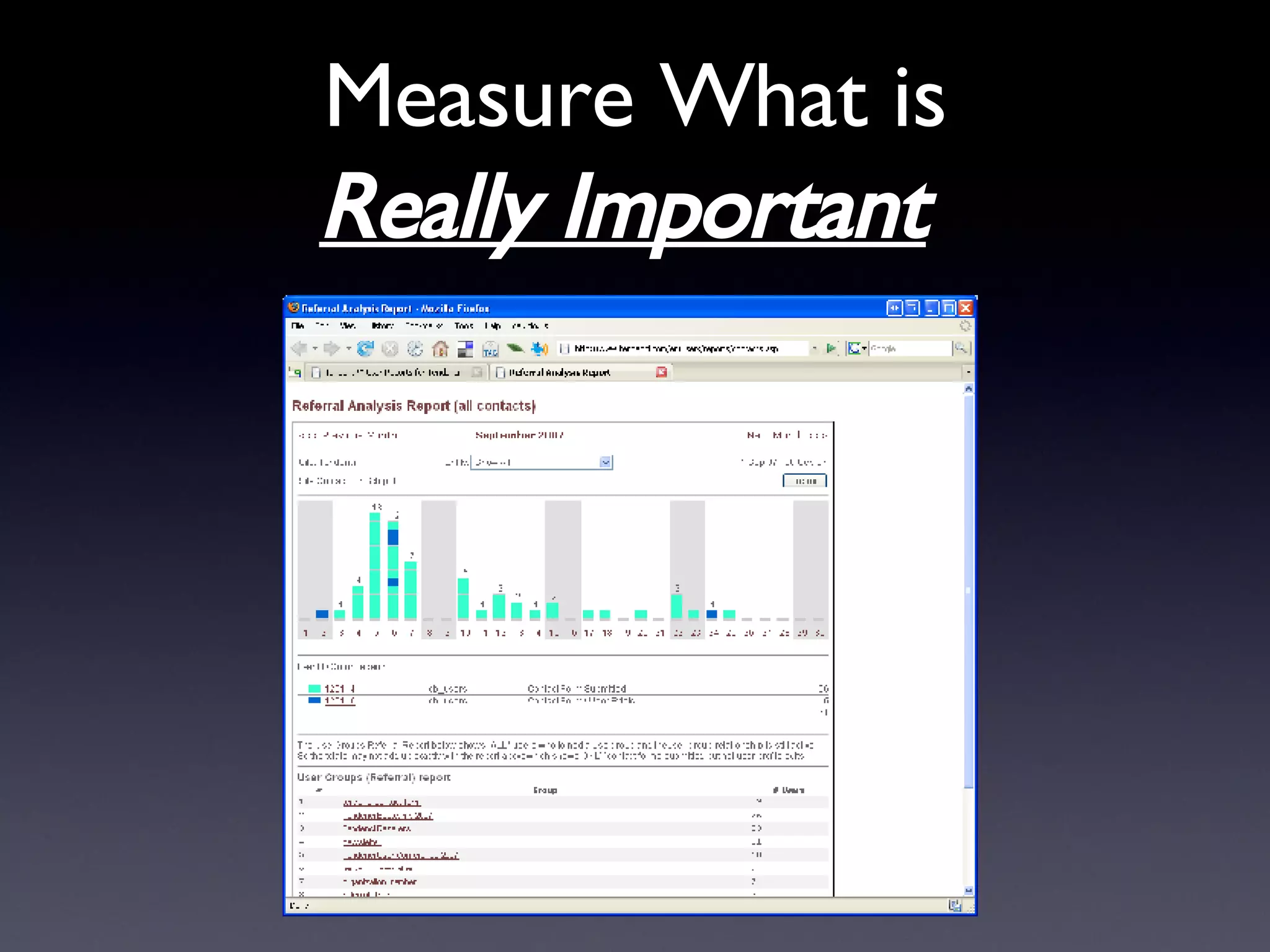 Measure What is Really Important   