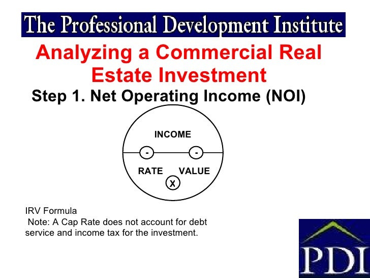 Analyzing a commercial real estate investment