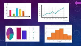 Interpret Graph Data ANALYZING AND INTERPRETING GRAPHS OF PRIMARY DATA.pptx
