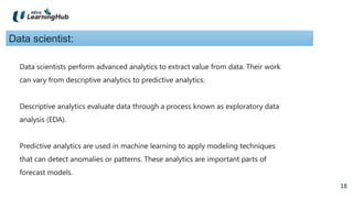 18
18
Data scientist:
Data scientists perform advanced analytics to extract value from data. Their work
can vary from descriptive analytics to predictive analytics.
Descriptive analytics evaluate data through a process known as exploratory data
analysis (EDA).
Predictive analytics are used in machine learning to apply modeling techniques
that can detect anomalies or patterns. These analytics are important parts of
forecast models.
 