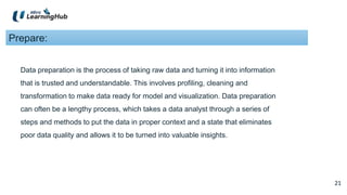 21
21
Prepare:
Data preparation is the process of taking raw data and turning it into information
that is trusted and understandable. This involves profiling, cleaning and
transformation to make data ready for model and visualization. Data preparation
can often be a lengthy process, which takes a data analyst through a series of
steps and methods to put the data in proper context and a state that eliminates
poor data quality and allows it to be turned into valuable insights.
 