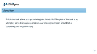 23
23
Visualize:
This is the task where you get to bring your data to life! The goal of this task is to
ultimately solve the business problem. A well-designed report should tell a
compelling and impactful story
 