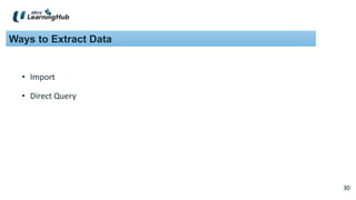 30
30
Ways to Extract Data
• Import
• Direct Query
 