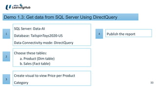 33
33
Demo 1.3: Get data from SQL Server Using DirectQuery
SQL Server: Data-AI
Database: TailspinToys2020-US
Data Connectivity mode: DirectQuery
Choose these tables:
a. Product (Dim table)
b. Sales (Fact table)
Create visual to view Price per Product
Category
1
2
3
4 Publish the report
 