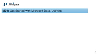 5
5
M01: Get Started with Microsoft Data Analytics
 