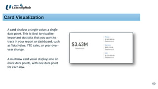 60
60
Card Visualization
A card displays a single value: a single
data point. This is ideal to visualize
important statistics that you want to
track in your report or dashboard, such
as Total value, YTD sales, or year-over-
year change.
A multirow card visual displays one or
more data points, with one data point
for each row.
 