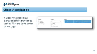 66
66
Slicer Visualization
A Slicer visualization is a
standalone chart that can be
used to filter the other visuals
on the page.
 