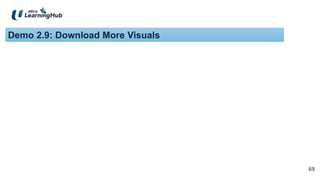 69
69
Demo 2.9: Download More Visuals
 