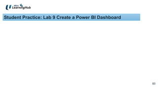 83
83
Student Practice: Lab 9 Create a Power BI Dashboard
 