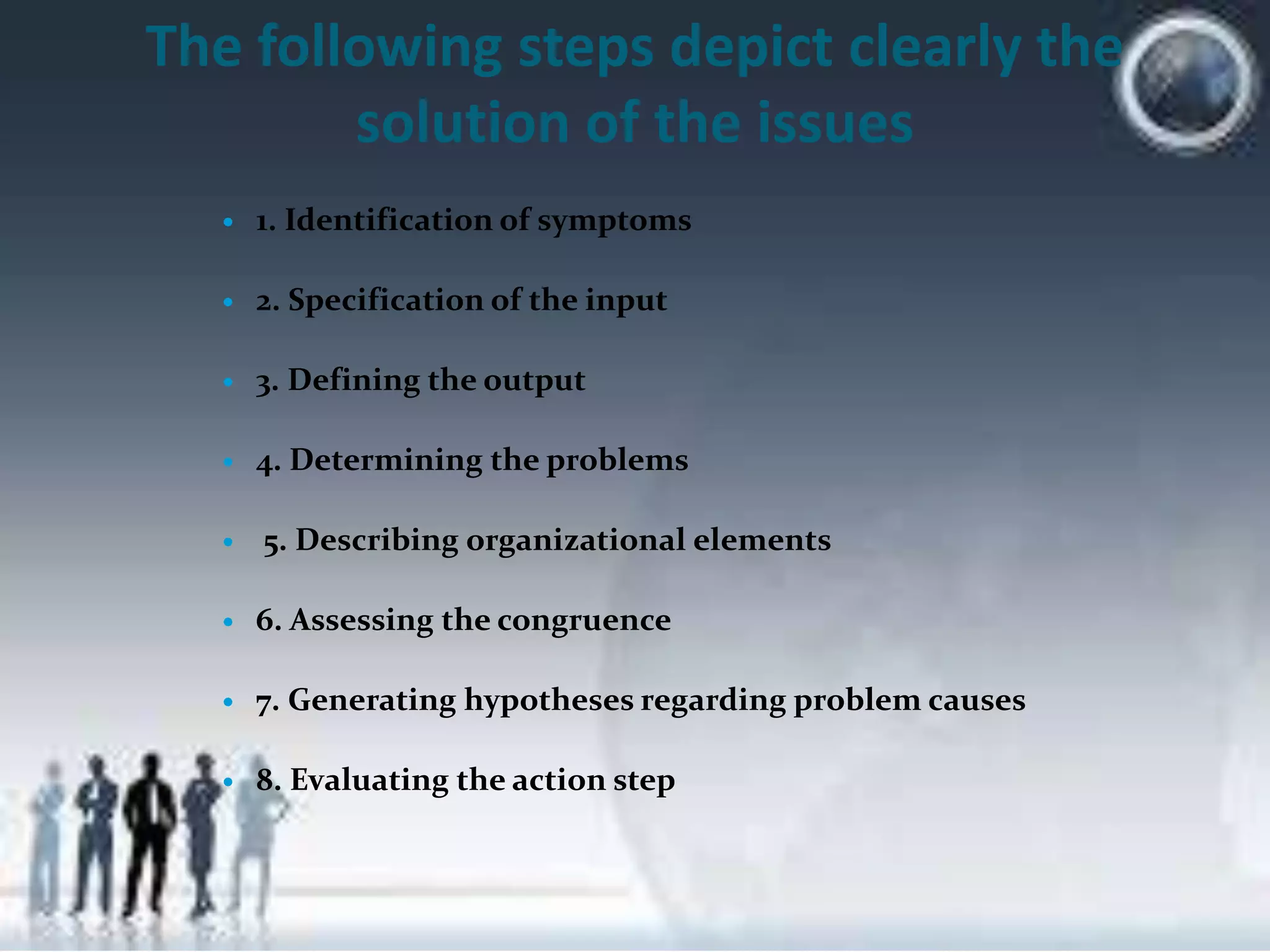 The following steps depict clearly the
solution of the issues
 1. Identification of symptoms
 2. Specification of the input
 3. Defining the output
 4. Determining the problems
 5. Describing organizational elements
 6. Assessing the congruence
 7. Generating hypotheses regarding problem causes
 8. Evaluating the action step
 